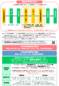 「令和６年度エイジフレンドリー補助金」のご案内④